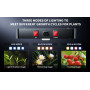 Фитолампа Bestva DC Light 2000W