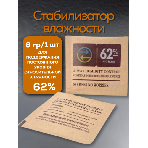 Microgarde 62% 8гр
