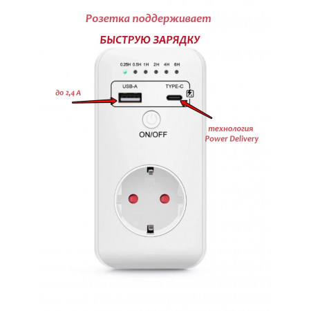 Умная розетка с таймером и USB портами