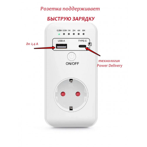 Умная розетка с USB и таймером