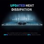 Фитолампа для растений Bestva BP Series 4000W