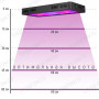 Фитолампа для растений MasterGrow 900w