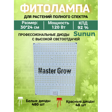 Master Grow Benefit series - MG120w