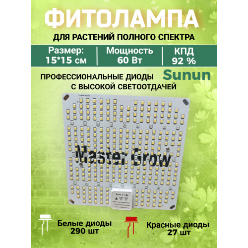 Master Grow Benefit series - MG60w