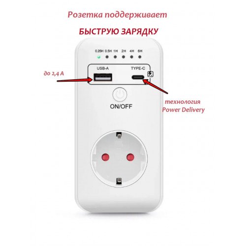 Умная розетка с USB и таймером